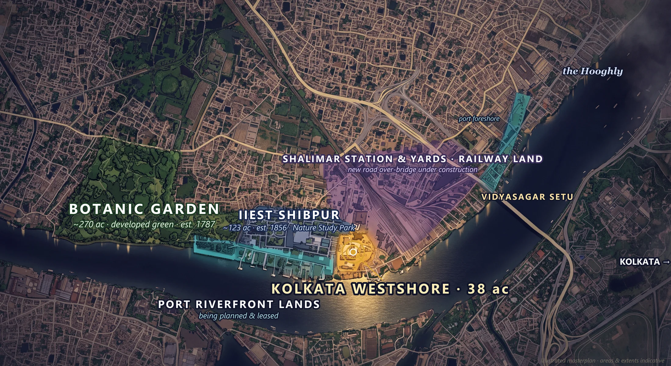 Satellite view of the 700-acre west-bank canvas — Botanic Garden, IIEST campus, port riverfront lands and Shalimar station, with Kolkata Westshore at its centre